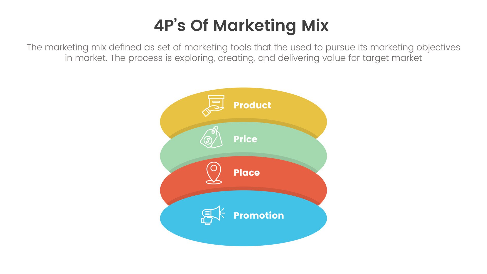 vecteezy_marketing-mix-4ps-strategy-infographic-with-vertical-round_20771117 copy